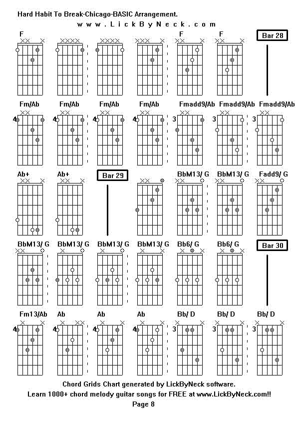 Chord Grids Chart of chord melody fingerstyle guitar song-Hard Habit To Break-Chicago-BASIC Arrangement,generated by LickByNeck software.